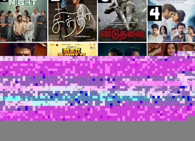 7 лучших мелодрам 2023 года