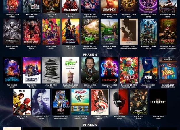 В мультивселенной Marvel всё запуталось: вышел трейлер второго сезона «Что, если...?»