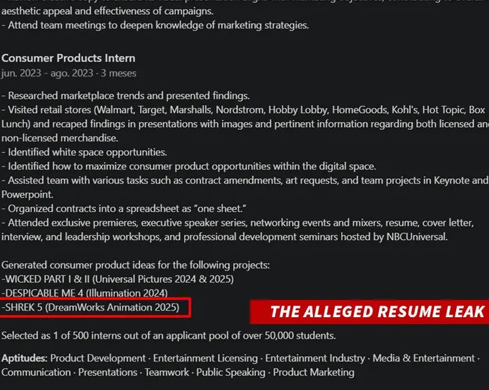 «Шрек‑5» планируют выпустить уже в 2025 году