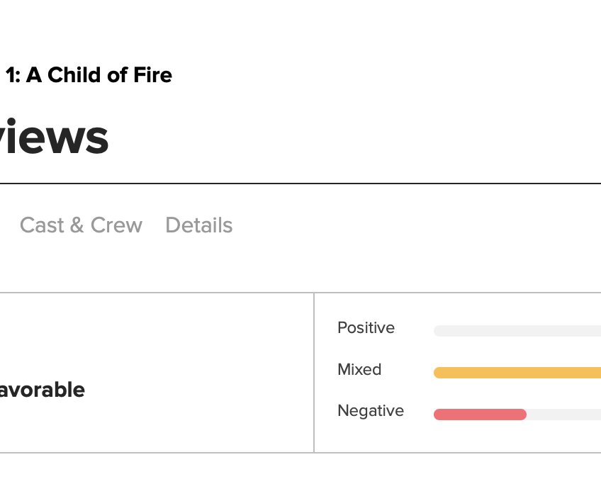 Критики разгромили фильм «Мятежная Луна, часть 1: Дитя огня» Зака Снайдера